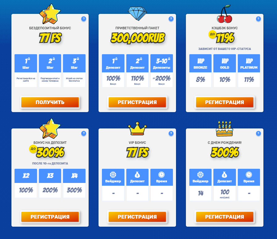 Бонусы за регистрацию в онлайн казино Чемпион