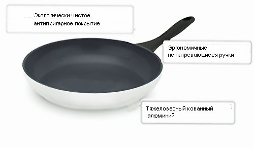 Достоинства керамической сковороды