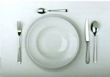 расположение столовых приборов относительно тарелки